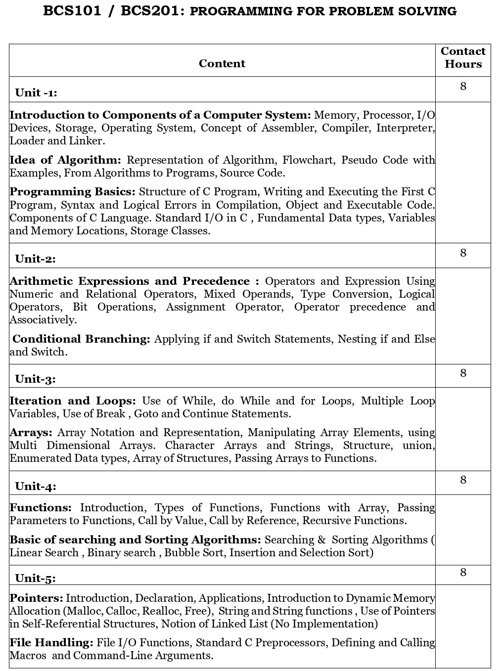 Programming for Problem Solving syllabus